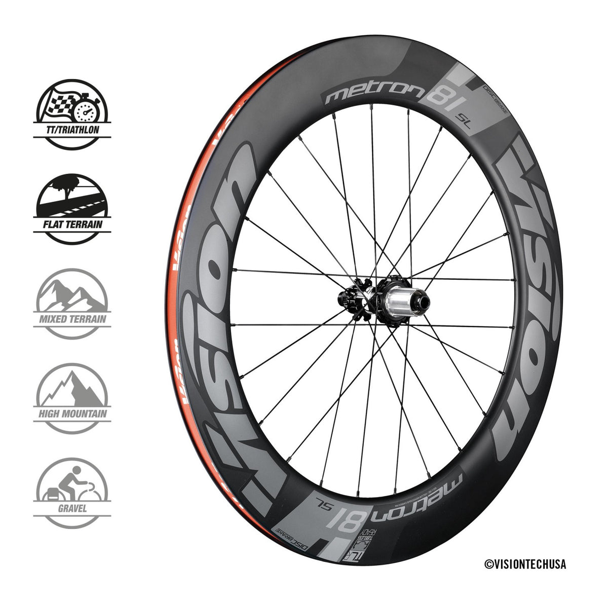 Pár kol VISION METRON 81 SL DISC Tubeless Ready (Center Lock)