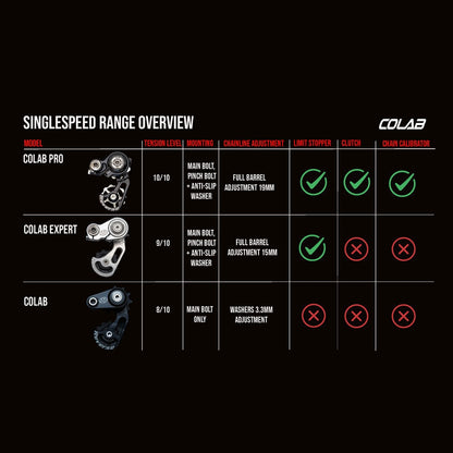 Grandinės Įtempiklis REVERSE COMPONENTS COLAB PRO Sidabrinis