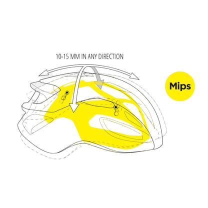 Cestna čelada MET RIVALE MIPS črna/rdeča