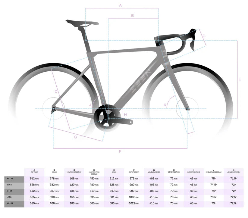 ZEEN ICON Frame Kit+ZEEN ROAD COMBO Handlebar